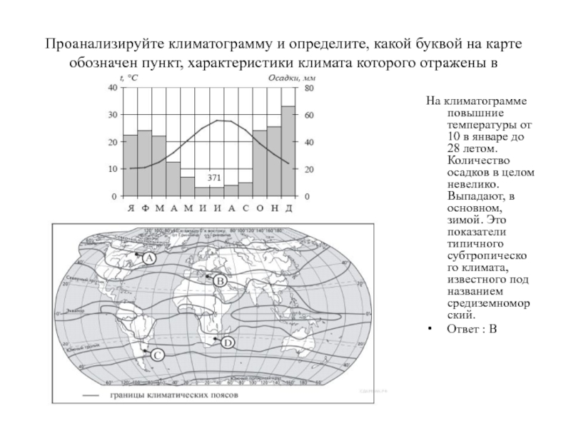 Определите какой буквой на карте обозначен пункт климатограмма которого показана на рисунке 1001