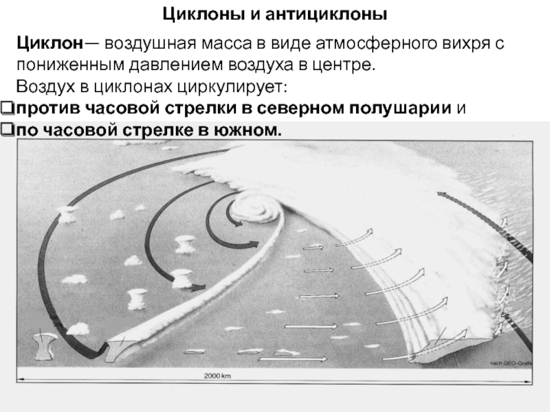 Воздушные массы атмосферные фронты циклоны и антициклоны