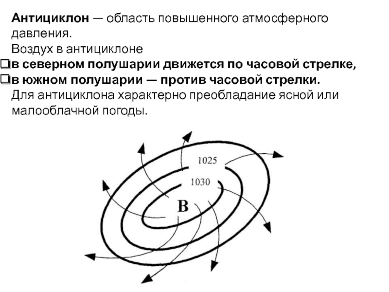 Антициклон температура