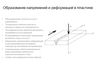 Образование напряжений и деформаций в пластине