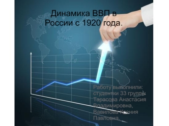 Динамика ВВП в России с 1920 года