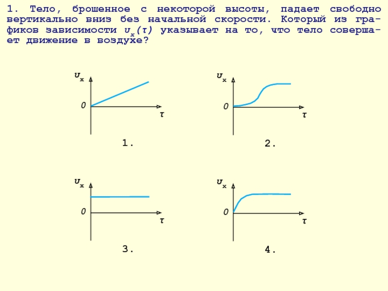 Зависимость высоты от времени