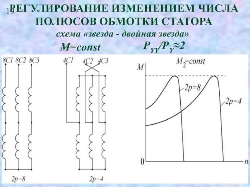 Схема звезда двойная звезда