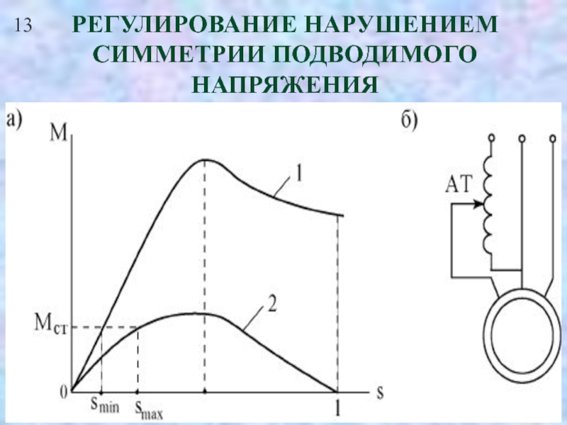 Нарушение регулировании. Достоинства нарушения симметрии подводимого напряжения. Подводимое напряжение. Нарушение симметрии напряжений источника.. Нарушение симметрии системы напряжений источника..