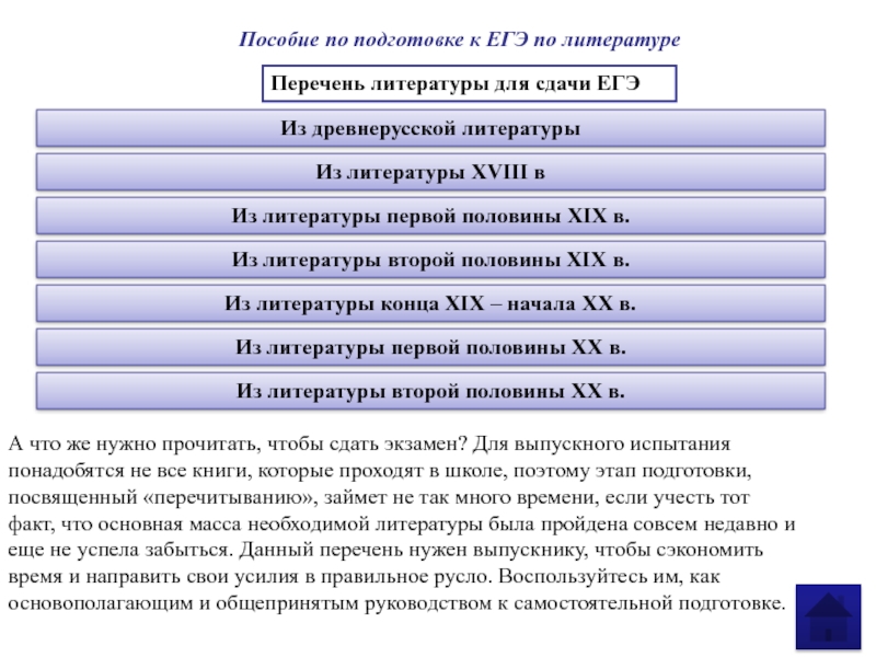 Егэ по литературе сколько слов. Список литературы для ЕГЭ по литературе. Произведения для сдачи ЕГЭ по литературе. Пособие по литературе ЕГЭ. Список произведений для ЕГЭ по литературе.