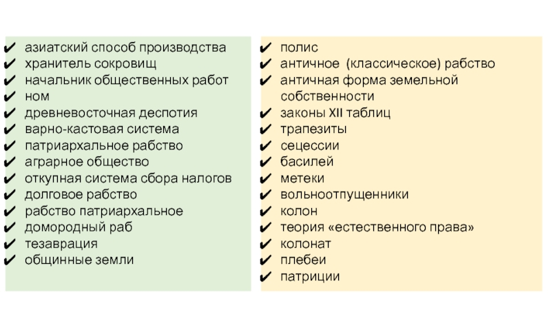 Презентация азиатский способ производства