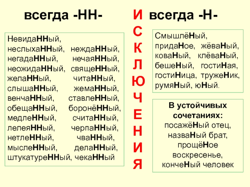 Писанная маслом картина почему две нн