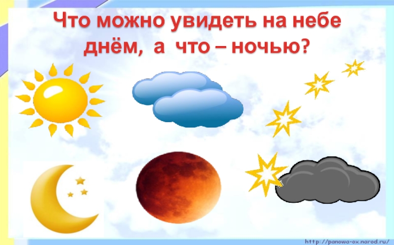 Небо днем и ночью. Что у нас над головой. Что можно увидеть на небе днем. Что у нас над головой 1 класс. Окружающий мир что у нас над головой.