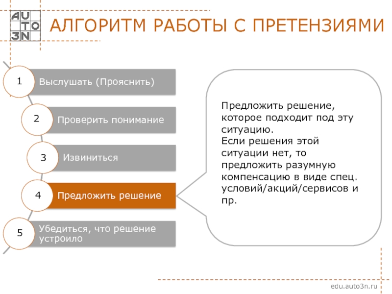 Решение обращений. Алгоритм работы с претензиями клиентов. Регламент по работе с претензиями. Алгоритм работы с жалобами клиентов. Работа с претензиями и рекламациями.