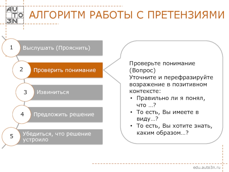 Позитивный контекст. Алгоритм работы с претензиями клиентов. Алгоритм работы с клиенткой. Порядок алгоритма работы с возражениями.