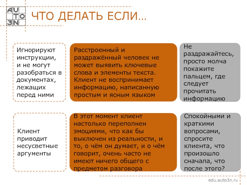 Момент клиент. Что делать если клиент игнорирует. Что делать если клиент грубит.