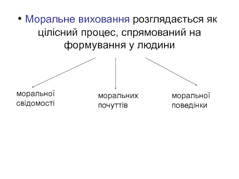 Реферат: Виховання людини як особистості