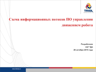Cхема информационных потоков ПО управления движением робота