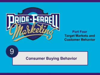 Consumer buying behavior