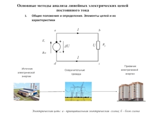 Основные методы анализа линейных электрических цепей постоянного тока