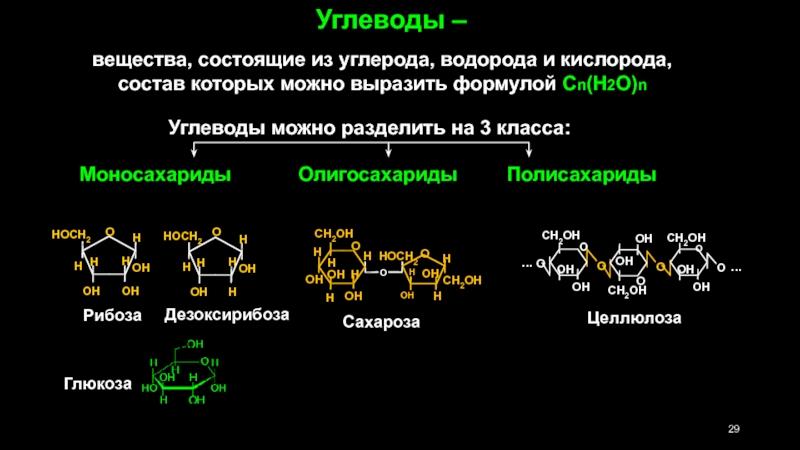 Формула соединения углерода с водородом. Хим структура углеводов. Углеводы химия структура. Структура строение углеводов. Химическая структура углеводов биохимия.