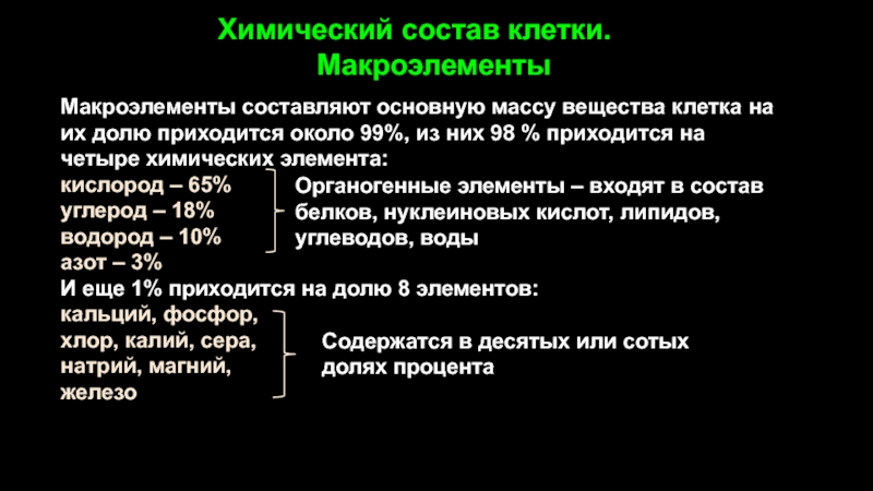 Элементы входящие в состав клетки. Макроэлементов, на долю которых приходится 98 % от массы любой клетки. Макроэлементы на долю которых приходится 98 от массы любой клетки. Основную массу клетки составляет. 98 Массы клетки приходится на.