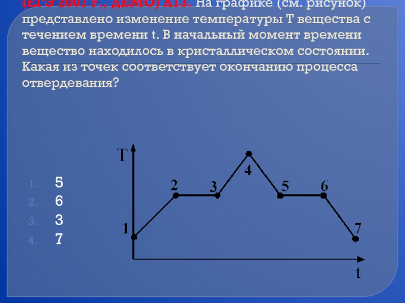 На рисунке 1 представлен график изменения. График изменения температуры вещества. График изменения температуры вещества с течением времени. График изменения температуры физика. График изменения температуры воды с течением времени.