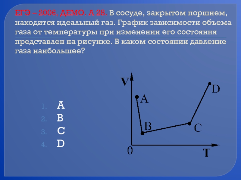 Зависимость давления идеального газа от температуры. Зависимость объема идеального газа от температуры. График зависимости объема газа от температуры. В сосуде закрытом поршнем находится идеальный ГАЗ. Поршень в закрытом сосуде.