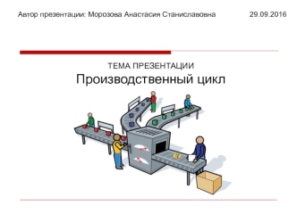 Производство на предприятии. Производственный цикл