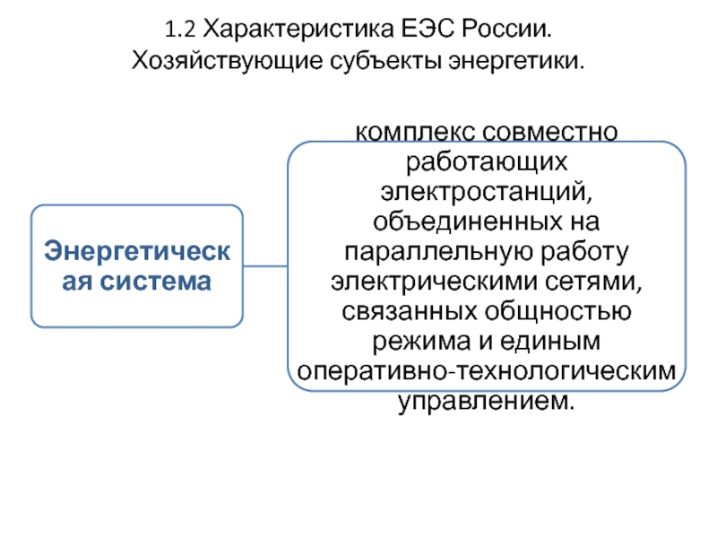 По плану рубрики шаг за шагом охарактеризуйте электроэнергетику мира