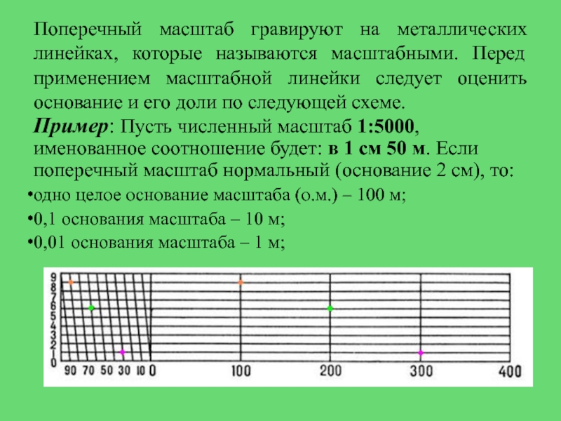 Масштаб 1 5000 означает что 1 см на плане соответствует линии на местности равной