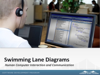 Swimming Lane Diagrams. Human Computer Interaction and Communication