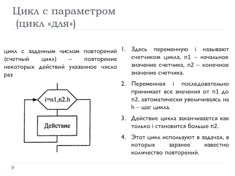 Цикл с параметром. Оператор цикла с параметром блок схема. Цикл с параметром обозначение. Конструкция цикла с параметром. Цикл с параметром в словах.