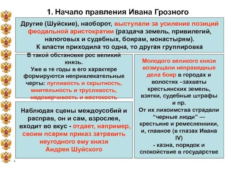 Начало правления ивана 6. Начало правления Ивана Грозного. Таблица начало правления Ивана 4. Начало правления Ивана Грозного схема. Основные задачи правления Ивана 3.