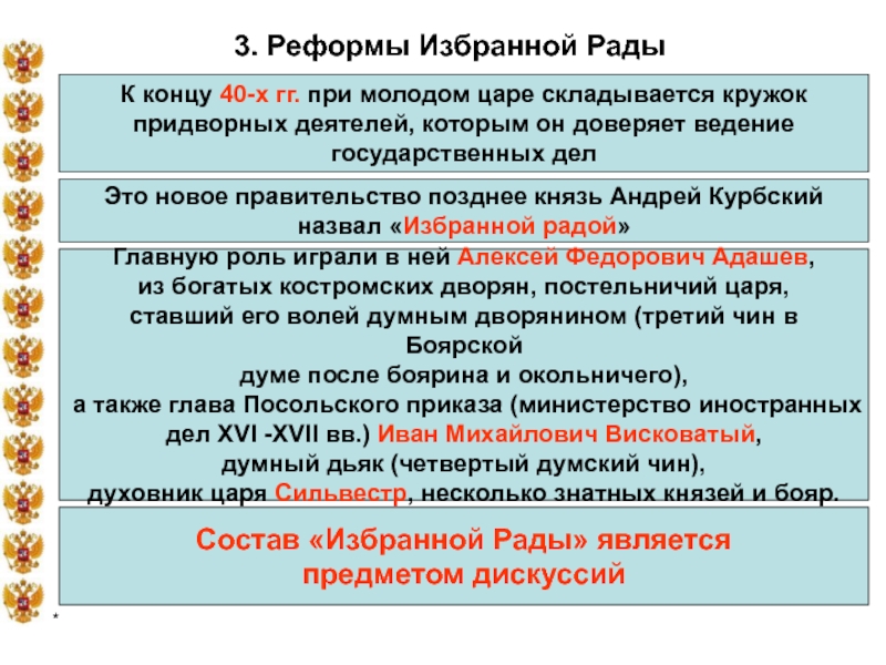 Реформы третьей республики. Роль избранной рады в реформах князь Андрей Курбский. Алексей Адашев реформы. Избранная рада и ее роль в реформах 40 50-х годов князь Андрей Курбский. Реформа государственного управления Ивана 4.