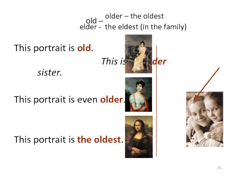 Elder older wordwall. Elder older разница. Older Elder правило. Old older the oldest таблица. Oldest eldest различия.