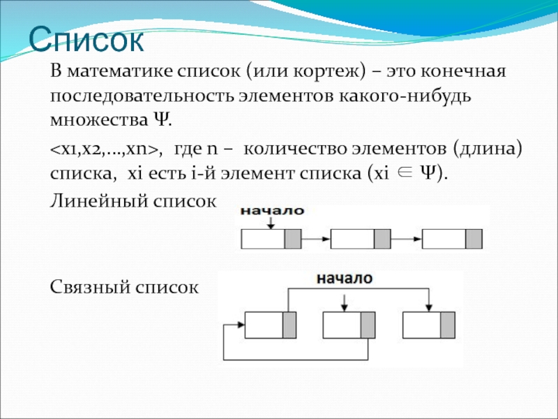 Конечная последовательность. Что такое к в элементах последовательно=сти.