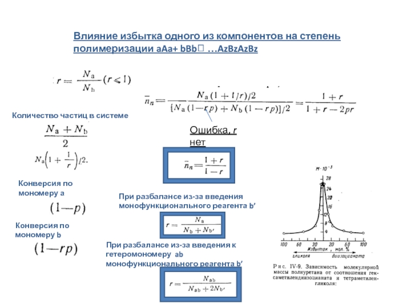 Степень конверсии. Средняя степень полимеризации формула. Среднечисловая степень полимеризации формула. Степень превращения полимера формула. Формула нахождения степени полимеризации.