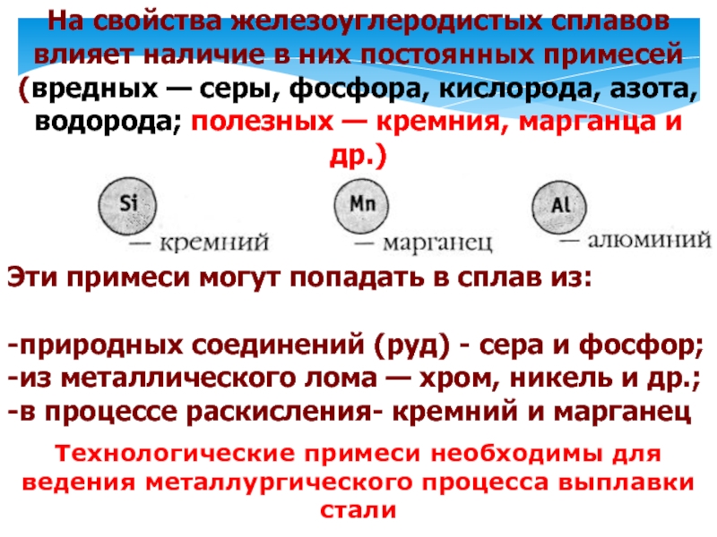 Влияние химических элементов на свойства железоуглеродистых сплавов презентация