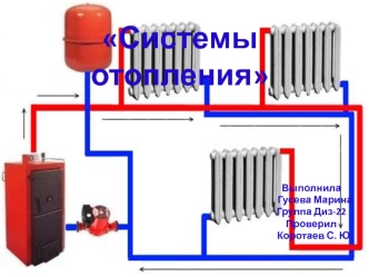 Системы отопления