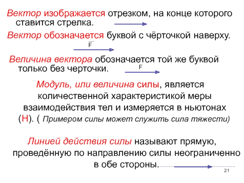 Вектор обозначается. Вектор изображается. Векторном обозначается. Как обозначить вектор.