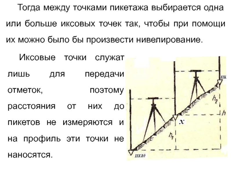 Нивелирование кратко