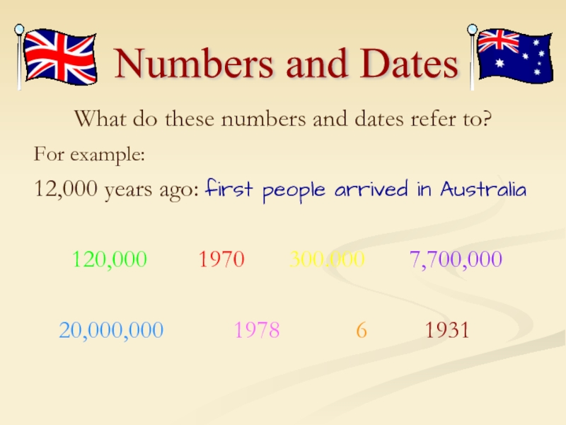 Numbers and DatesWhat do these numbers and dates refer to?For example: