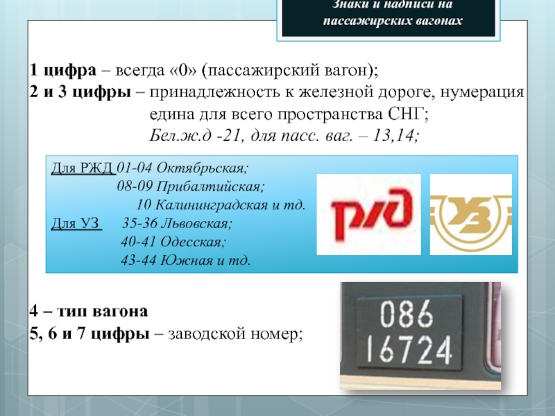 Единая нумерация. Знаки надписи наносящиеся на вагон пассажирский. Знаки и надписи на вагонах пассажирского вагона. Надписи на пассажирских вагонах. Первая цифра в номере пассажирского вагона.