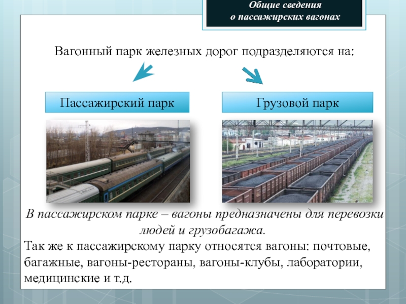 Контрольная работа по теме Обслуживание пассажирских вагонов