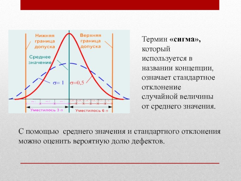 Курсовая работа: Концепция 