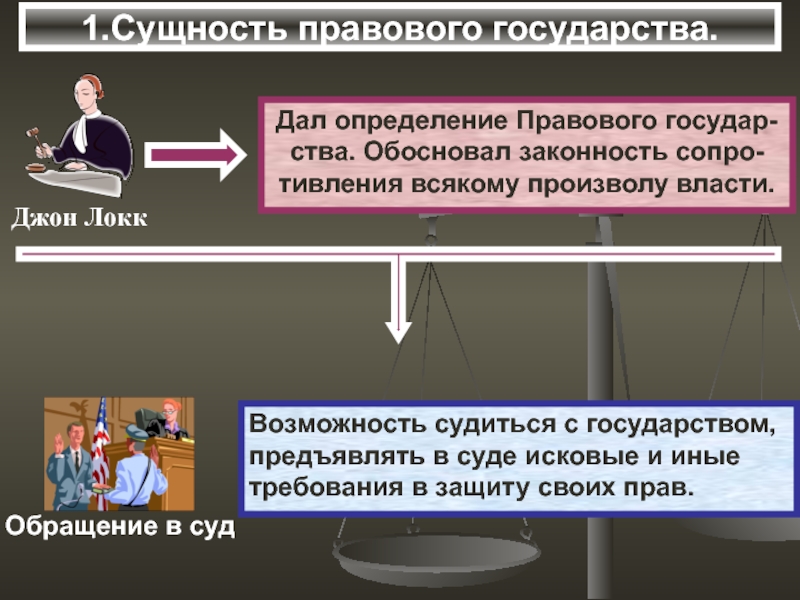 Законы правового государства. Правовое государство определение. Дать определение правовое государство. Сообщение по обществу правовое государство. Определение правового общества.