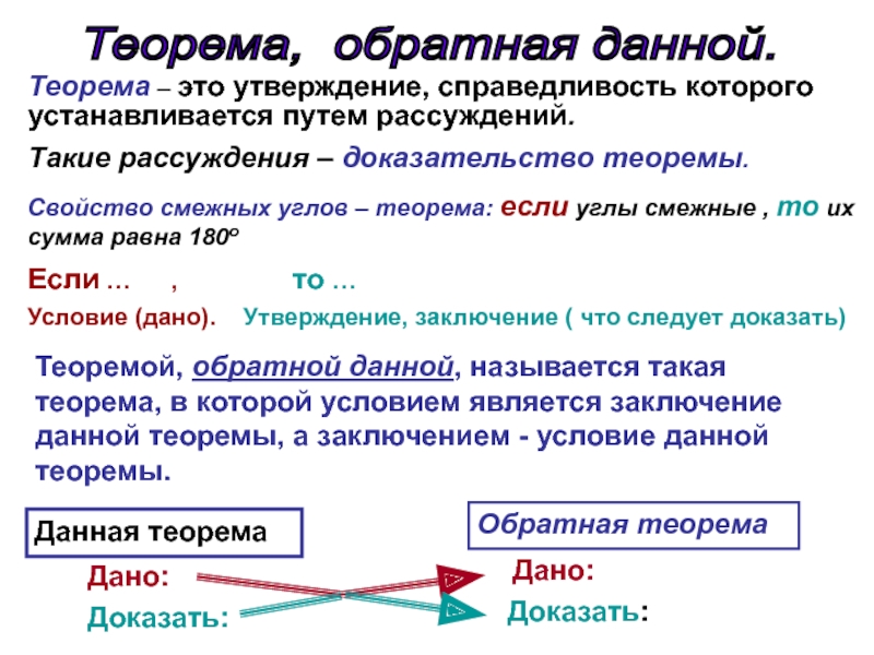 Что такое теорема и доказательство. Обратная теорема. Примеры обратных теорем. Какая теорема называется обратной данной теореме. Теорема утверждение справедливость которого устанавливается.