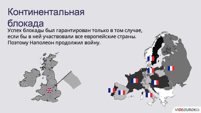 Континентальная блокада презентация