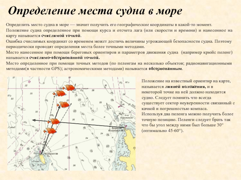 Линия положения на карте. Определение места судна. Координаты места судна определение. Навигационные способы определения места судна. Определение места корабля.