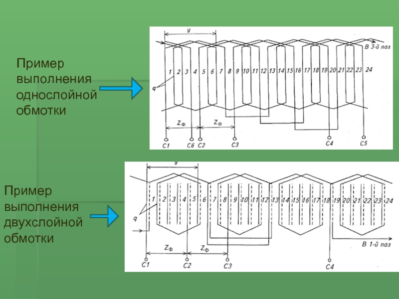 Схема развертка обмотки статора