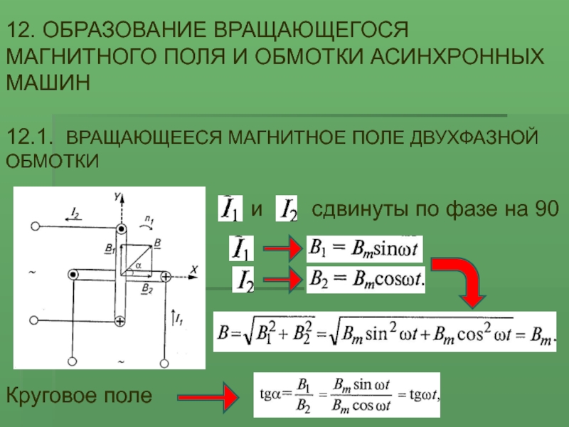 Магнитное поле асинхронной машины вращается. Как образуется вращающееся магнитное поле. Образование вращающегося магнитного поля. Вращающееся магнитное поле асинхронного двигателя.