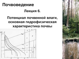 Гидрофизическая характеристика почвы. (Лекция 6)