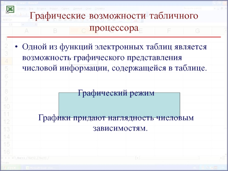 Возможности таблиц