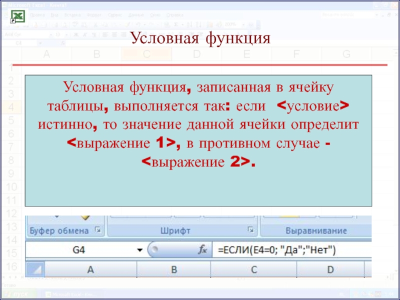 Условные функции. Функция записать в ячейку. Что обозначает запись в ячейке ####. Правильно записанная функция?. Условие в функции как записать.